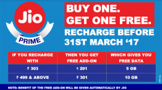 Reliance Jio Prime members offer Buy One Get One Free upto 10GB data