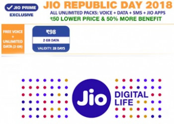 ajio 50% Extra:- 1.5GB a Day from January 26, 1.5GB Per Day Plans Will Give 2GB Now