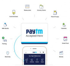 Paytm [Only on App For New Users] Free Rs.15 on Paytm Wallet For New Users